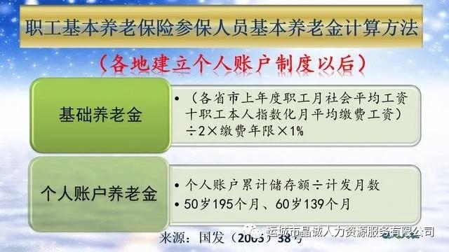 【晶誠人力】個(gè)體工商戶和靈活就業(yè)怎樣繳納社保劃算？